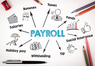 Top Benefits of Outsourcing Payroll Services for Small Businesses